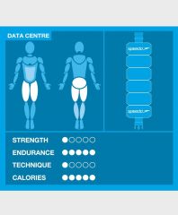 Speedo Aqua Belt Su Kemeri