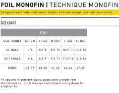 Finis Foil Monofin Ayak Paleti