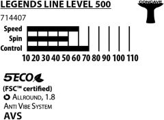 Donic Legends Line Level 500 ITFF Onaylı Masa Tenisi Raketi